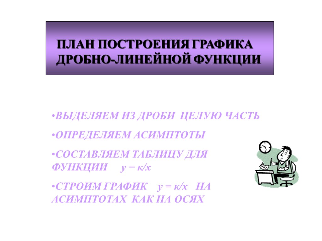 ПЛАН ПОСТРОЕНИЯ ГРАФИКА ДРОБНО-ЛИНЕЙНОЙ ФУНКЦИИ ВЫДЕЛЯЕМ ИЗ ДРОБИ ЦЕЛУЮ ЧАСТЬ ОПРЕДЕЛЯЕМ АСИМПТОТЫ СОСТАВЛЯЕМ ТАБЛИЦУ